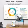 Vention AHCBF cabo HDMI, HDMI macho para HDMI fêmea, 1 m, 4K, preto