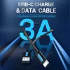 Cabo Vention USB 2.0 macho A para macho C 3A 0,5 m preto