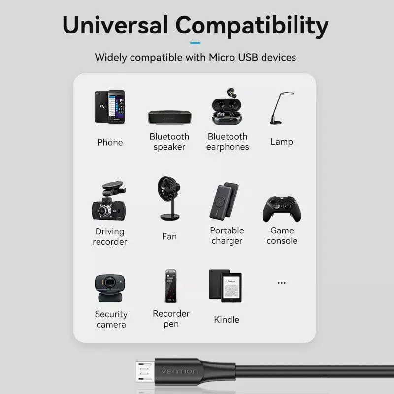 Cabo Vention USB 2.0 A macho para Micro-B macho 2A 2M preto