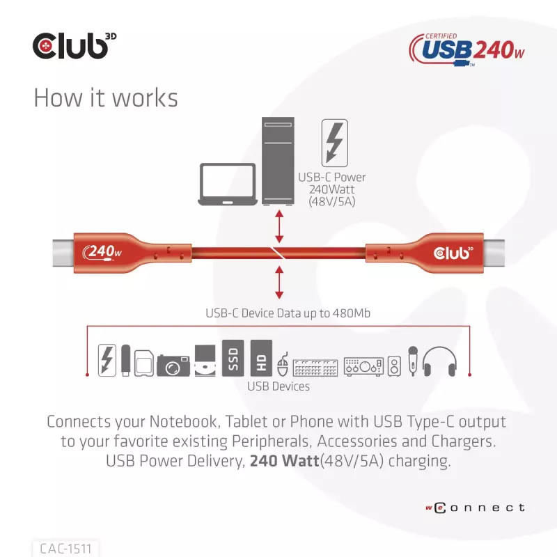 Cabo bidirecional CLUB3D USB2 Type-C certificado USB-IF dados 480 Mbit/s, PD 240W (48V/5A) EPR M/M 4m