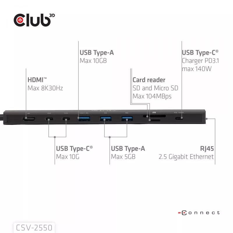 Dock portátil CLUB3D 10-1 USB Type-C® 10Gbps para HDMI™ 8K30Hz PD3.1 máx. 140 Watt