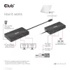 HUB CLUB3D USB Gen2 Type-C para Dual DisplayPort 4k60Hz 7-in-1