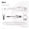 Club 3D CAC-1712 cabo de HDMI para VGA M/M com alimentação Micro-USB e áudio de 3,5 mm, 2 m (6,56 ft), 28AWG