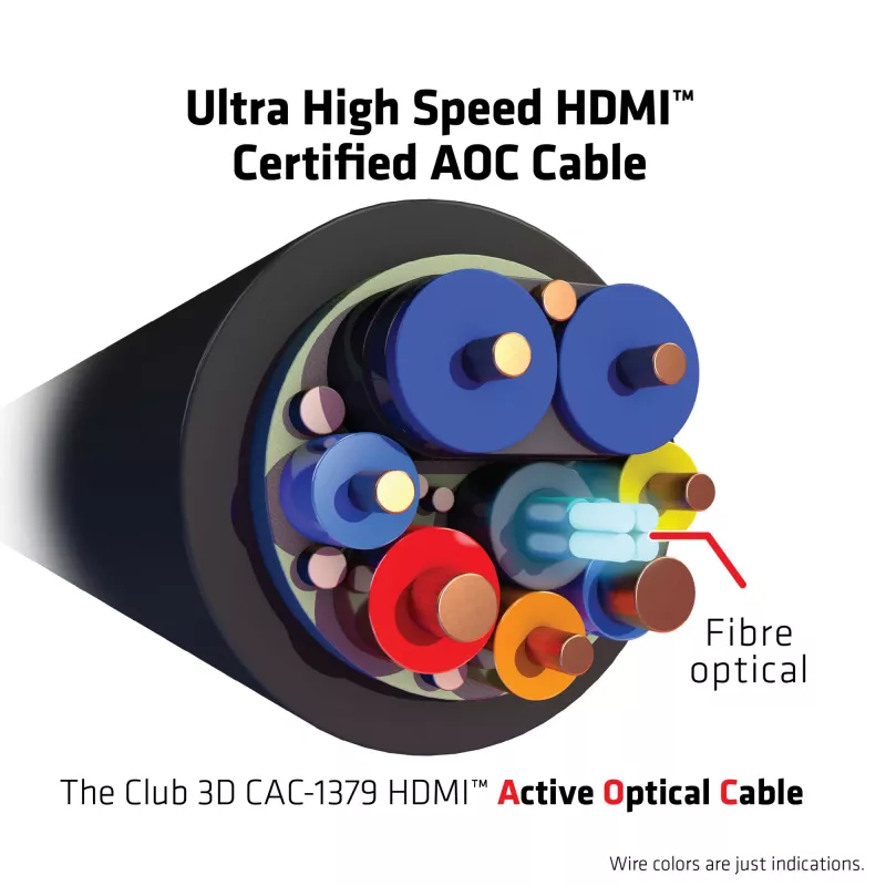 Cabo AOC CLUB3D Ultra High Speed HDMI™ certificado 4K120Hz/8K60Hz unidirecional macho/macho 20m/65,6ft
