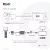 Club 3D CAC-1720 adaptador de VGA e USB Type-A para HDMI com pigtail M/F, 0,6 m (1,97 ft), 28AWG, preto