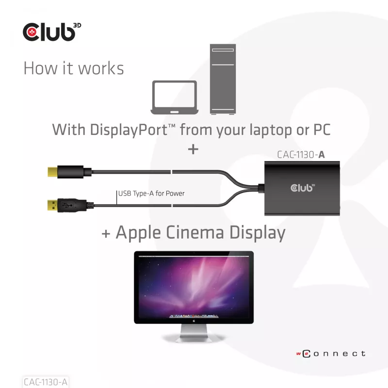 Adaptador ativo CLUB3D Mini DisplayPort para Dual Link DVI, versão HDCP OFF para Apple Cinema Displays