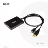 Adaptador ativo CLUB3D Mini DisplayPort para Dual Link DVI, versão HDCP OFF para Apple Cinema Displays