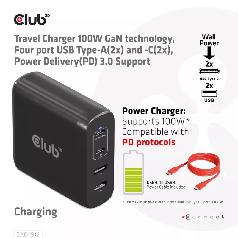 Carregador de viagem CLUB3D 100W tecnologia GaN, quatro portas USB Type-A(2x) e -C(2x), suporte Power Delivery(PD) 3.0