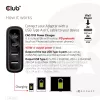 Carregador de viagem CLUB3D 100W tecnologia GaN, quatro portas USB Type-A(2x) e -C(2x), suporte Power Delivery(PD) 3.0