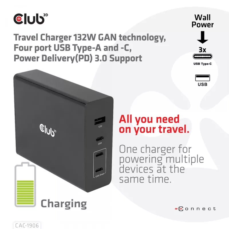 Carregador de viagem CLUB3D 132W tecnologia GaN, quatro portas USB Type-A e -C, suporte Power Delivery (PD) 3.0