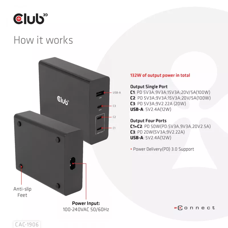 Carregador de viagem CLUB3D 132W tecnologia GaN, quatro portas USB Type-A e -C, suporte Power Delivery (PD) 3.0