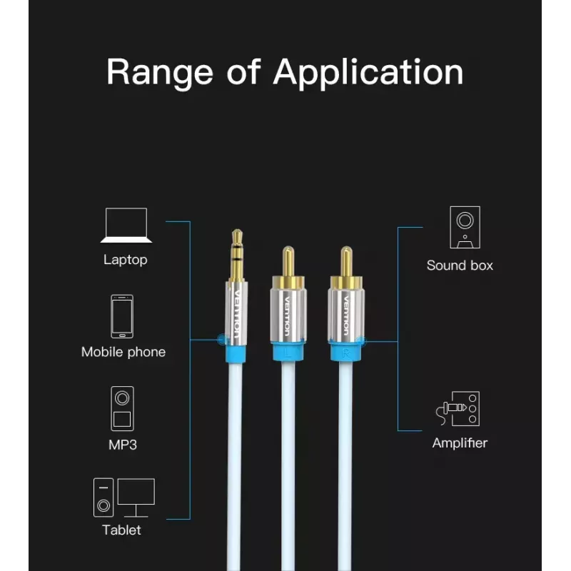 Cabo de áudio Vention 3,5 mm TRRS (ficha) para 2×RCA (ficha), 2 m, preto