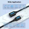 Vention USB 2.0 A macho para A fêmea cabo de extensão 1M preto PVC tipo