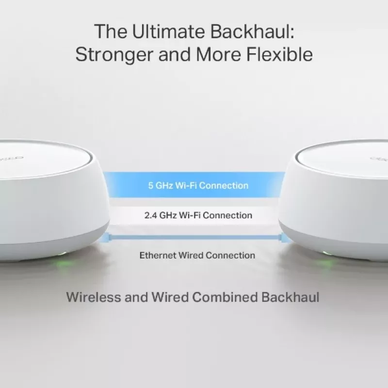 Sistema Wi-Fi Mesh TP-Link DECO BE22(1-PACK) dupla banda (2,4 GHz / 5 GHz) Wi-Fi 7 (802.11be) branco 2 internas