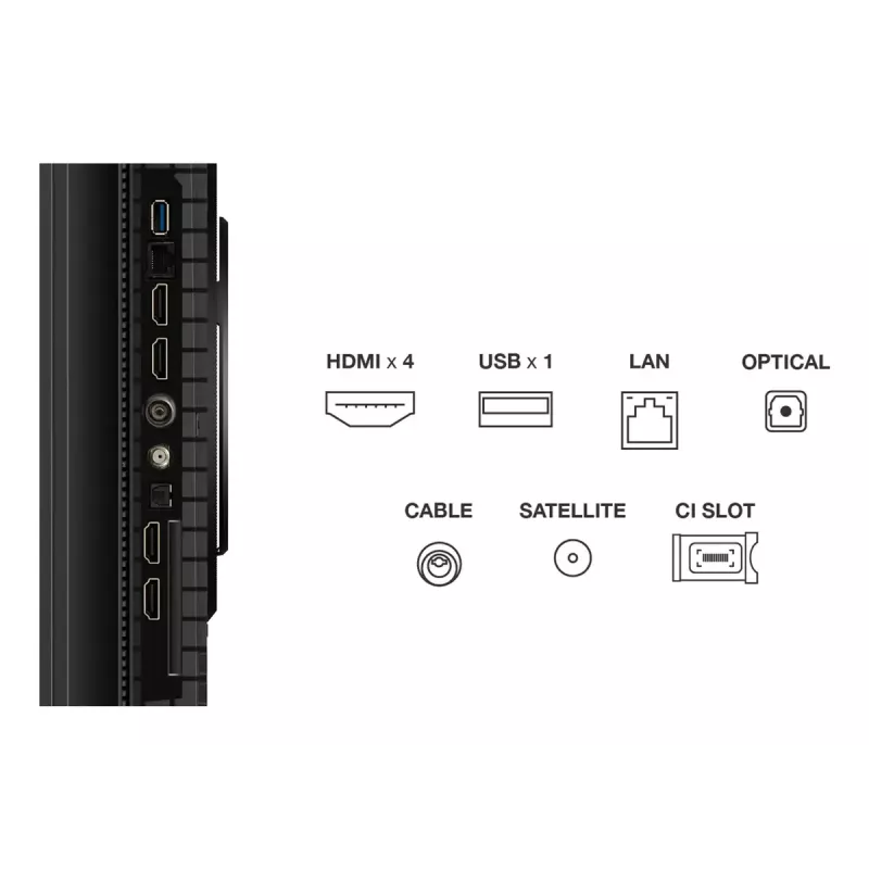 Televisor TCL P8K 75