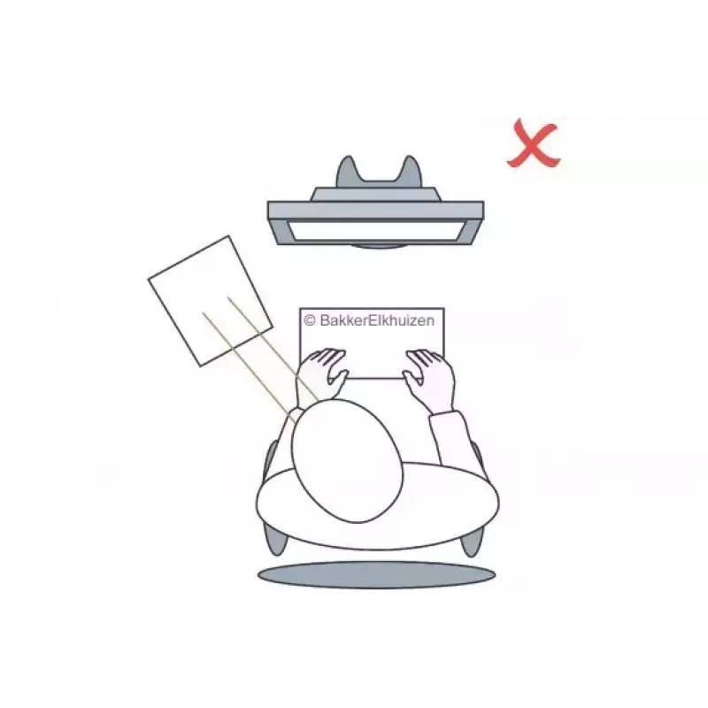 Suporte de documentos BakkerElkhuizen FlexDoc Cristal Clear