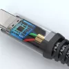 Cabo USB 4smarts 456267 3 m USB-C preto 0,48 Gbit/s