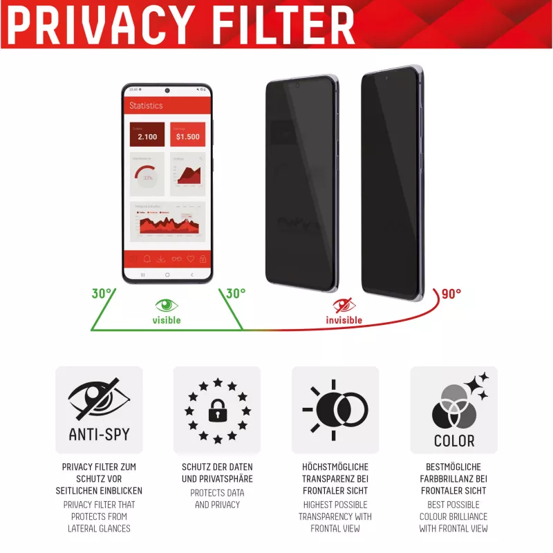 Proteção de ecrã com filtro de privacidade Displex (10H) para Apple iPhone 13/13 Pro/14/16e/17e, moldura de montagem Eco, filtro de privacidade