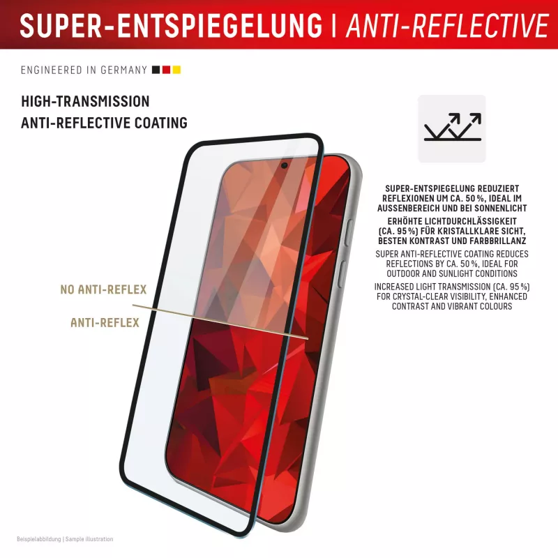 Película de proteção de ecrã Displex Premium (Full Cover, 10H) para Apple iPhone 17 Pro Max, moldura de montagem Eco, Full Cover