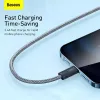 Cabo Baseus Dynamic 2m cinzento Lightning para USB-A