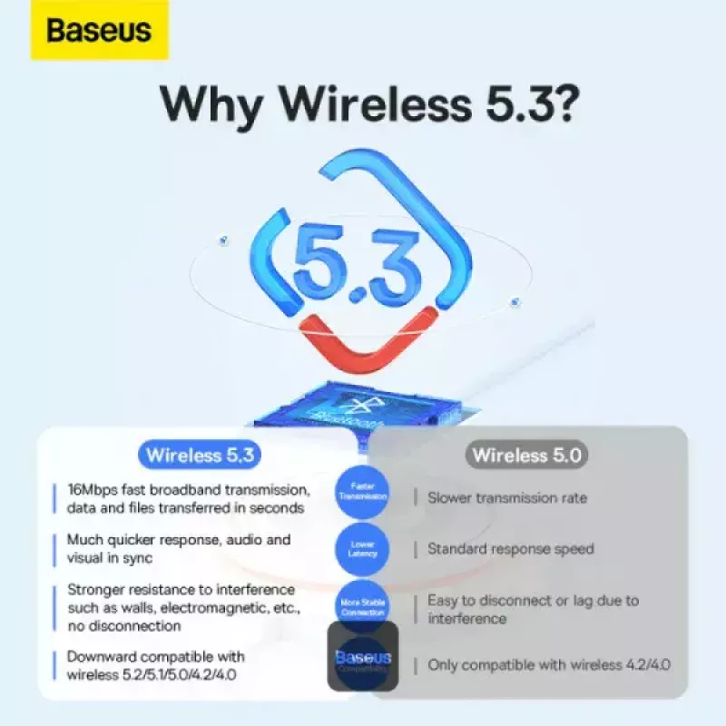 Adaptador Bluetooth mini Baseus BA07 para PC, USB 5.3 recetor dongle Bluetooth sem fios - preto