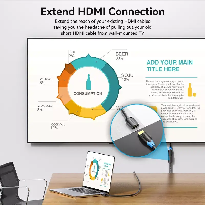 Cabo HDMI Vention AHCBJ 5m, HDMI Type-A macho para fêmea, 4K@60Hz, HDMI 2.0, 18 Gbit/s, preto