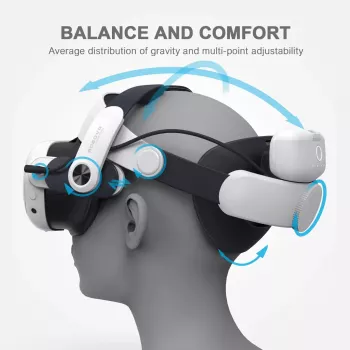 Faixa de cabeça com bateria BOBOVR M3 Pro para Oculus Quest 3