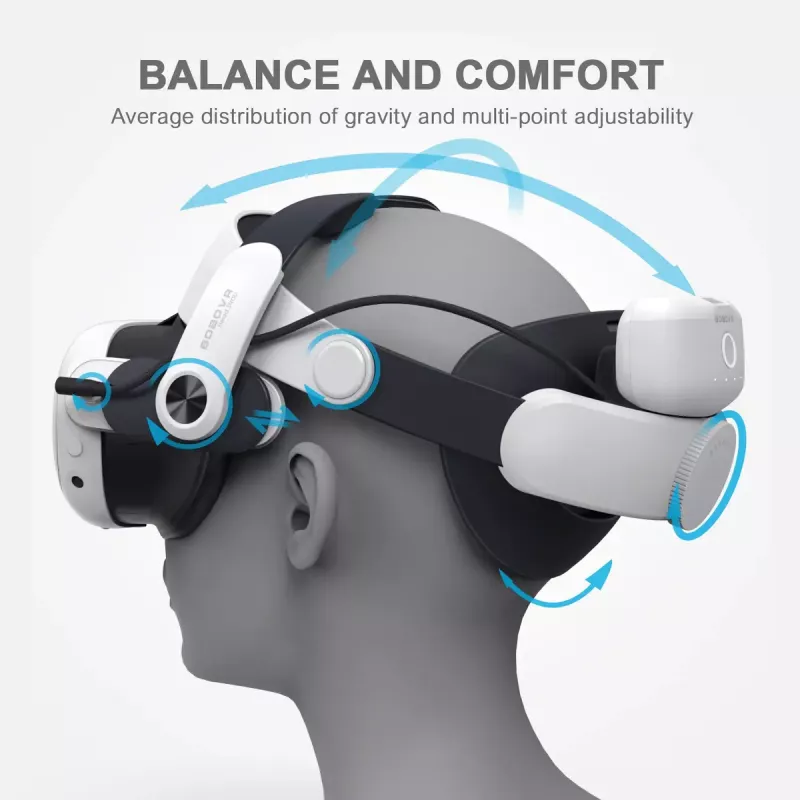 Faixa de cabeça com bateria BOBOVR M3 Pro para Oculus Quest 3
