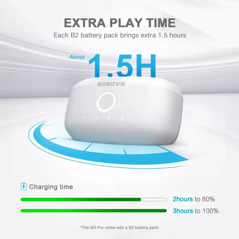 Faixa de cabeça com bateria BOBOVR M3 Pro para Oculus Quest 3