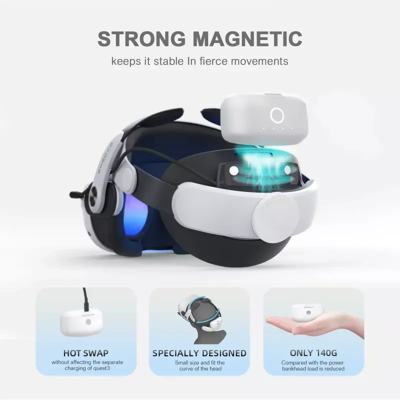 Faixa de cabeça com bateria BOBOVR M3 Pro para Oculus Quest 3