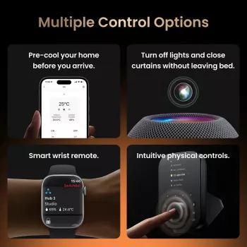 SwitchBot Hub 3 emissor smart home sem fios de parede IR Wireless W7202100
