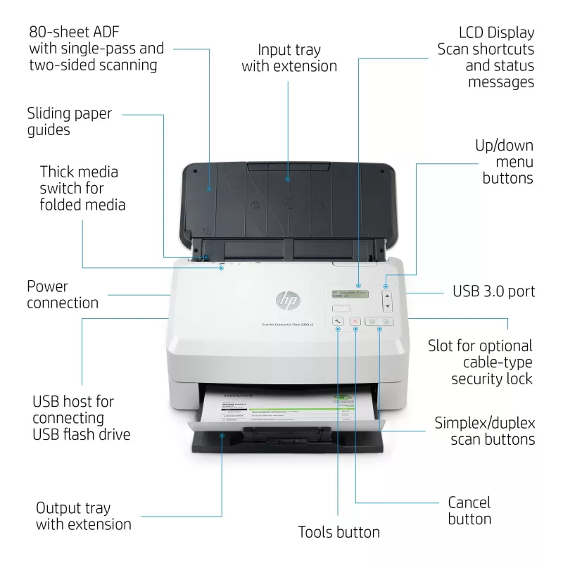 Scanner de alimentação por folhas HP Scanjet Enterprise Flow 5000 s5 600 x 600 DPI A4 branco