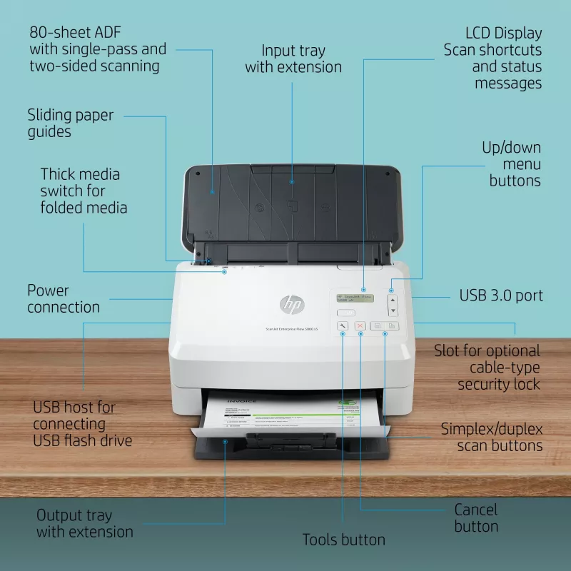 Scanner de alimentação por folhas HP Scanjet Enterprise Flow 5000 s5 600 x 600 DPI A4 branco