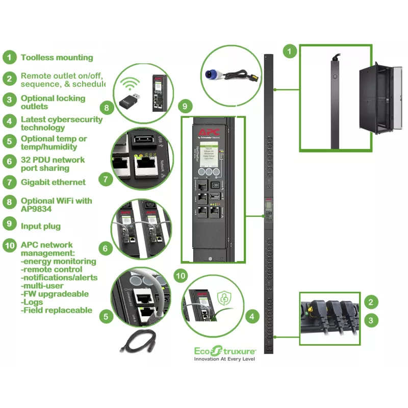 Unidade de distribuição de energia (PDU) APC APDU9959EU3 24 saídas AC 0U Preto