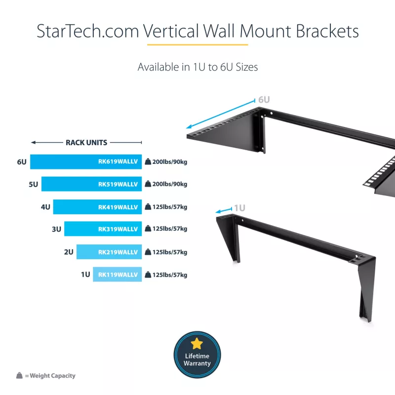 Suporte de rack vertical de montagem na parede StarTech.com 3U 19