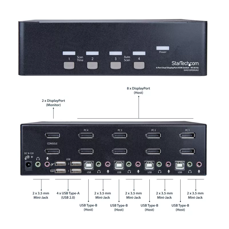 Comutador KVM DisplayPort duplo de 4 portas StarTech.com - 4K 60Hz