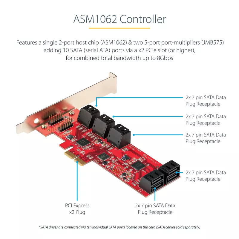 Placa SATA PCIe StarTech.com - placa de expansão PCIe SATA de 10 portas - 6 Gbit/s - perfil baixo/perfil completo - conectores SATA empilhados - ASM1062 Non-RAID - conversor/adaptador PCI Express para SATA
