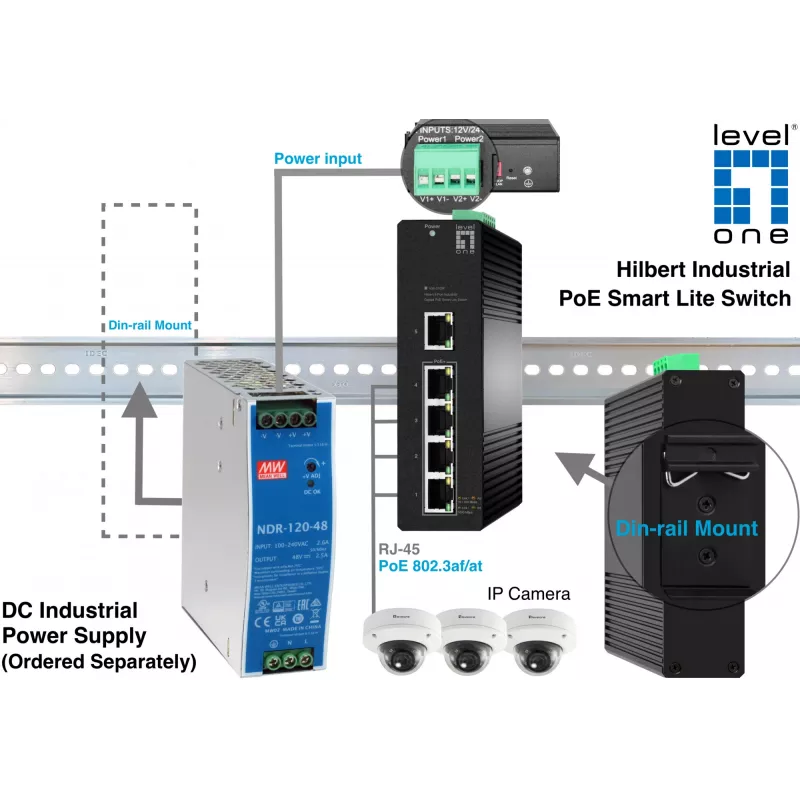Switch gerido LevelOne Hilbert 5 portas Industrial Gigabit PoE Smart Lite Switch