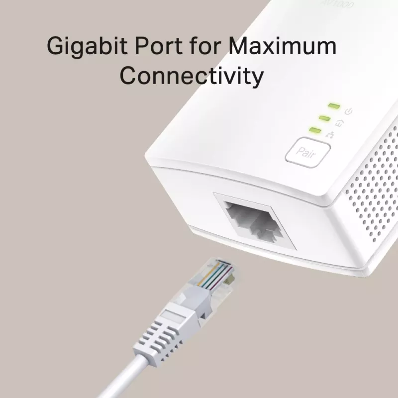 TP-Link TL-PA717KIT 1000 Mbit/s Ethernet LAN branco 2 unid.