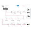 Switch Fast Ethernet PoE LevelOne 5 portas, 4 saídas PoE, 120 W, fonte de alimentação incluída