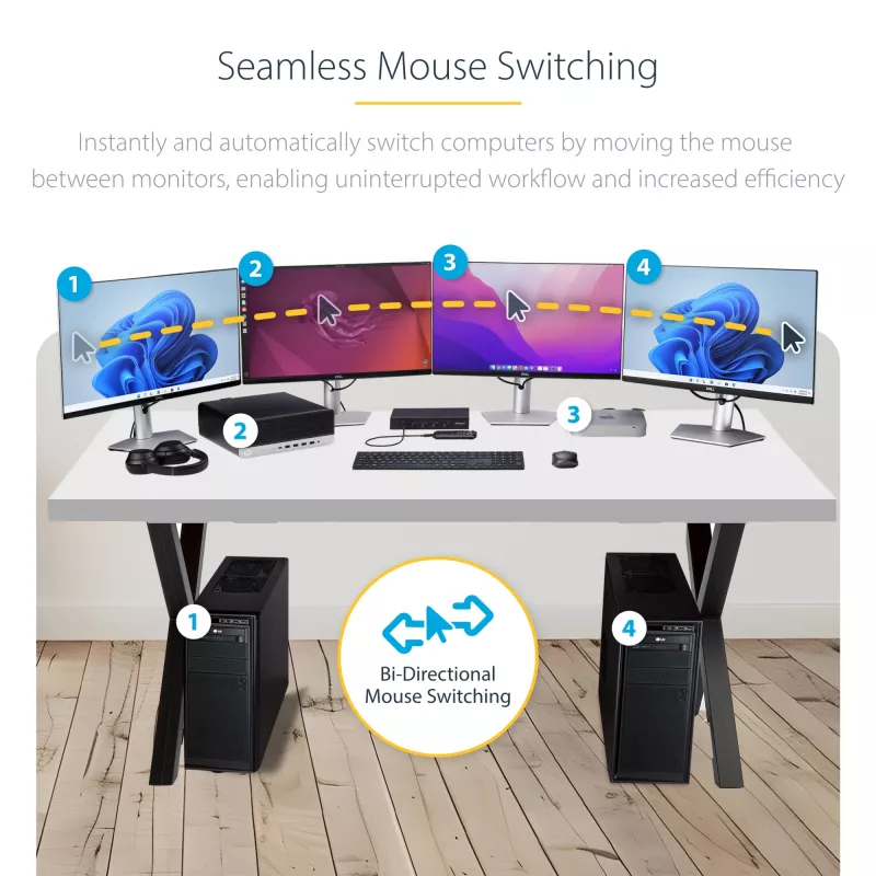 Switch KM de 4 portas StarTech.com com comutação por rato, switch USB para teclado/rato, áudio de 3,5mm/USB, partilha de periféricos para 4 computadores, compatível com TAA