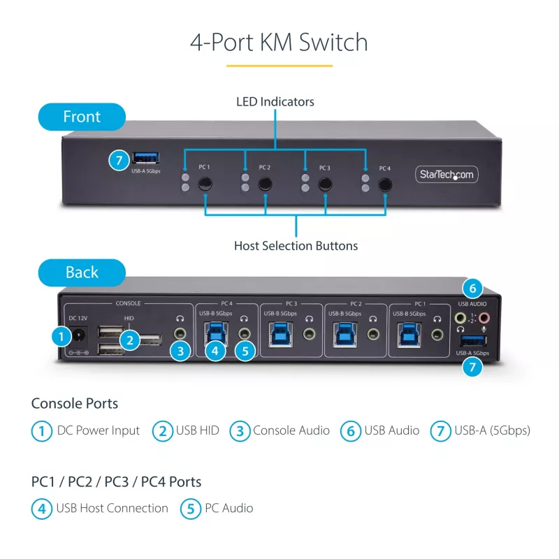 Switch KM de 4 portas StarTech.com com comutação por rato, switch USB para teclado/rato, áudio de 3,5mm/USB, partilha de periféricos para 4 computadores, compatível com TAA