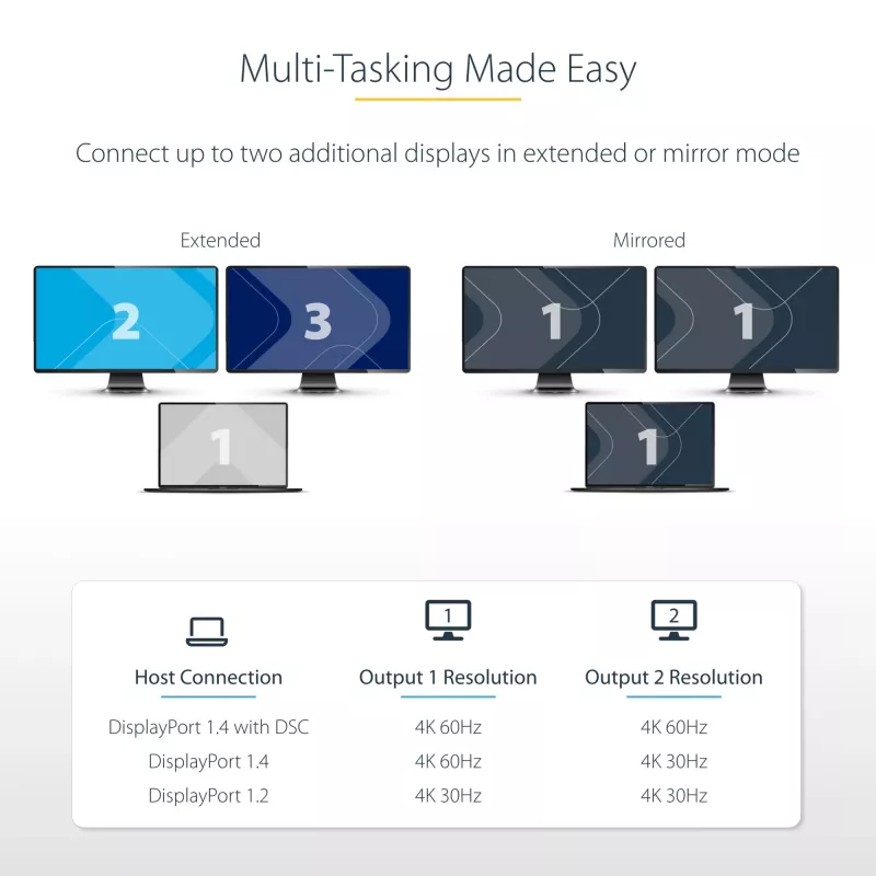 Hub MST USB-C para HDMI duplo StarTech.com - HDMI duplo 4K 60Hz - Adaptador USB Type-C multi-monitor para portátil com cabo de 30cm - Hub Multi-Stream Transport DP 1.4 - Splitter USB-C para HDMI