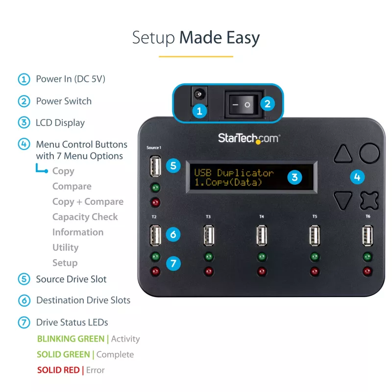 StarTech.com duplicador e apagador de pen USB autónomo 1-para-5, copiador multi-unidade flash USB, cópia de sistema e ficheiros e de unidade completa a 1,5 GB/min, apagamento único e de 3 passagens, visor LCD – TAA