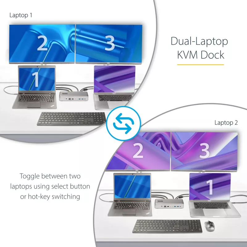 Estação de acoplamento KVM USB-C para dois portáteis StarTech.com, dock DisplayPort dual-monitor 4K 60Hz, hub USB de 5 portas, GbE, Power Delivery 90W/45W para dois portáteis, Windows/Mac, dock KVM de 2 anfitriões - TAA