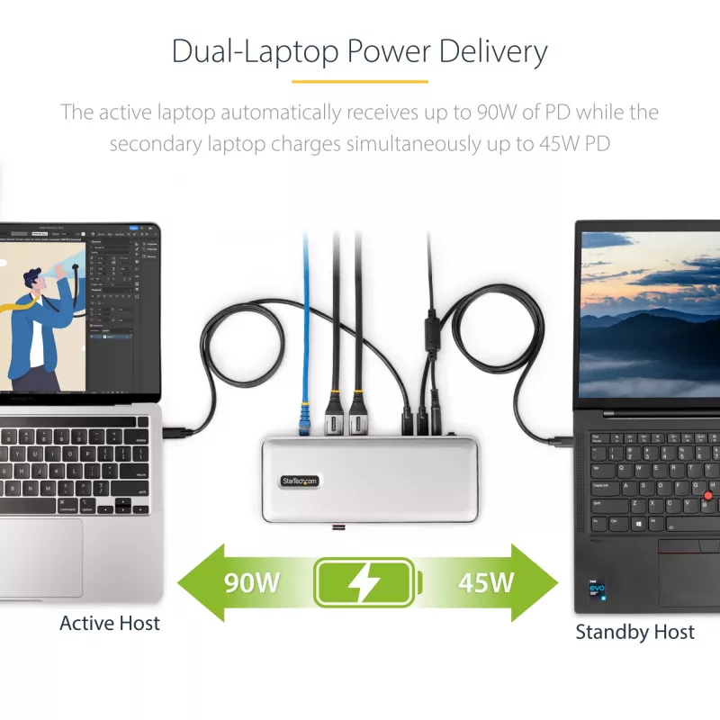Estação de acoplamento KVM USB-C para dois portáteis StarTech.com, dock DisplayPort dual-monitor 4K 60Hz, hub USB de 5 portas, GbE, Power Delivery 90W/45W para dois portáteis, Windows/Mac, dock KVM de 2 anfitriões - TAA