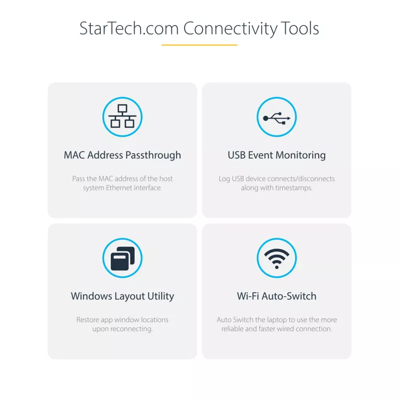 Estação de acoplamento KVM USB-C para dois portáteis StarTech.com, dock DisplayPort dual-monitor 4K 60Hz, hub USB de 5 portas, GbE, Power Delivery 90W/45W para dois portáteis, Windows/Mac, dock KVM de 2 anfitriões - TAA
