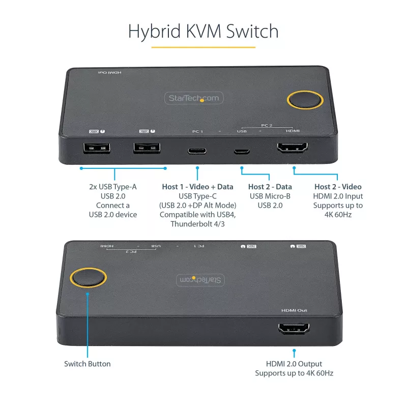 Switch KVM híbrido USB-A + HDMI e USB-C de 2 portas StarTech.com - Monitor HDMI 4K 60Hz único - Switch KVM HDMI compacto para desktop e/ou portátil - Alimentado por barramento USB - Compatível com Thunderbolt 3