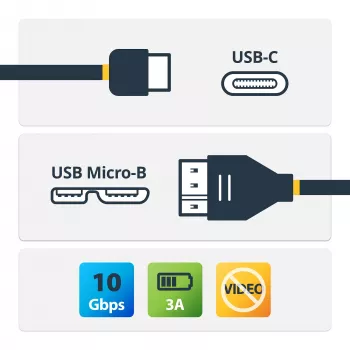 Cabo USB-C para Micro-B StarTech.com – M/M – 0,5 m – USB 3.1 (10 Gbit/s)