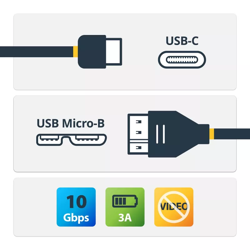 Cabo USB-C para Micro-B StarTech.com – M/M – 0,5 m – USB 3.1 (10 Gbit/s)